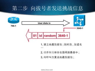 第二步 向拔号者发送挑战信息 01 random 3640-1 id User dials in 766-1 3640-1 1, 建立挑战数据包 ; 随机数 , 认证名… 2, 将序列号保存在访问服务器中 ; 3, 向呼叫方发送挑战数据包 ; 