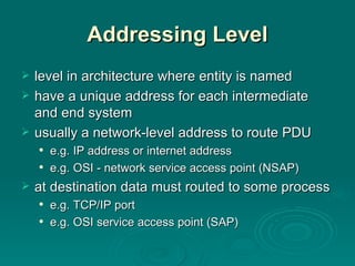 Addressing Level level in architecture where entity is named have a unique address  for  each intermediate  and end system  usually a network-level address to route PDU e.g. IP address or internet address e.g. OSI  -  network service access point (NSAP) at destination  data  must routed to some process e.g. TCP/IP port e.g. OSI service access point (SAP) 