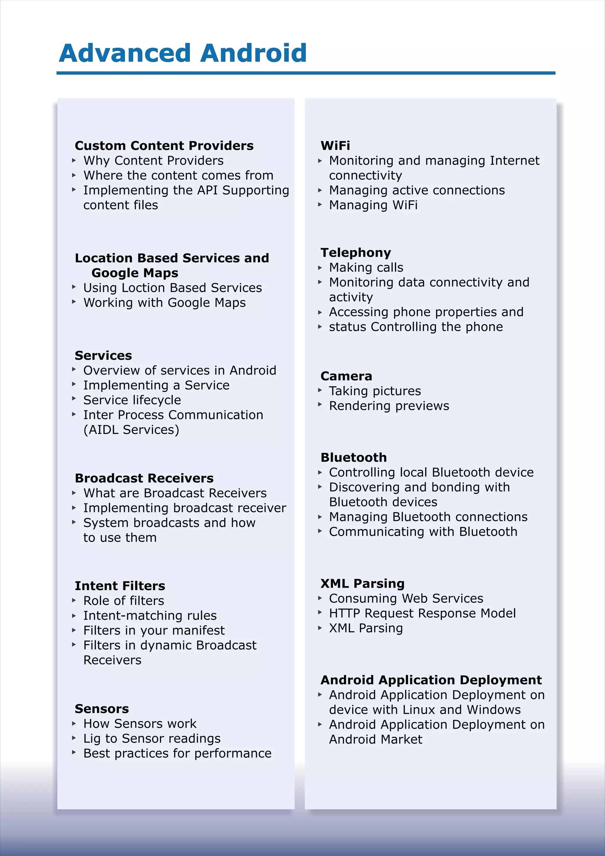 Advanced AndroidAdvanced Android
Custom Content Providers
Why Content Providers
Where the content comes from
Implementing the API Supporting
content files
Location Based Services and
Google Maps
Using Loction Based Services
Working with Google Maps
Services
Overview of services in Android
Implementing a Service
Service lifecycle
Inter Process Communication
(AIDL Services)
Broadcast Receivers
What are Broadcast Receivers
Implementing broadcast receiver
System broadcasts and how
to use them
Intent Filters
Role of filters
Intent-matching rules
Filters in your manifest
Filters in dynamic Broadcast
Receivers
Sensors
How Sensors work
Lig to Sensor readings
Best practices for performance
WiFi
Monitoring and managing Internet
connectivity
Managing active connections
Managing WiFi
Telephony
Making calls
Monitoring data connectivity and
activity
Accessing phone properties and
status Controlling the phone
Camera
Taking pictures
Rendering previews
Bluetooth
Controlling local Bluetooth device
Discovering and bonding with
Bluetooth devices
Managing Bluetooth connections
Communicating with Bluetooth
XML Parsing
Consuming Web Services
HTTP Request Response Model
XML Parsing
Android Application Deployment
Android Application Deployment on
device with Linux and Windows
Android Application Deployment on
Android Market
 