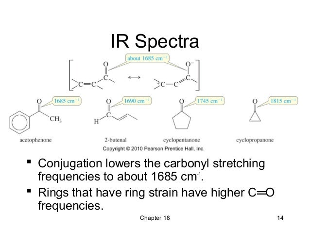 H Nmr Conjugated Ring H Nmr Conjugated Ring