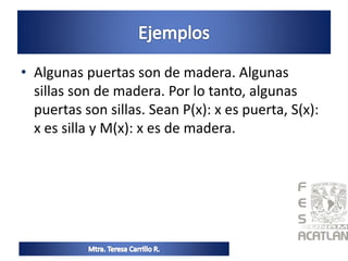 • Algunas puertas son de madera. Algunas
sillas son de madera. Por lo tanto, algunas
puertas son sillas. Sean P(x): x es puerta, S(x):
x es silla y M(x): x es de madera.
 