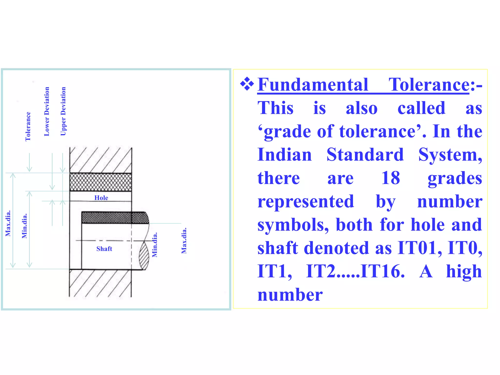 Fundamental Tolerance:-
This is also called as
‘grade of tolerance’. In the
Indian Standard System,
there are 18 grades
represented by number
symbols, both for hole and
shaft denoted as IT01, IT0,
IT1, IT2.....IT16. A high
number
Max.dia.
Min.dia.
Upper
Deviation
Lower
Deviation
Tolerance
Min.dia.
Max.dia.
Shaft
Hole
 