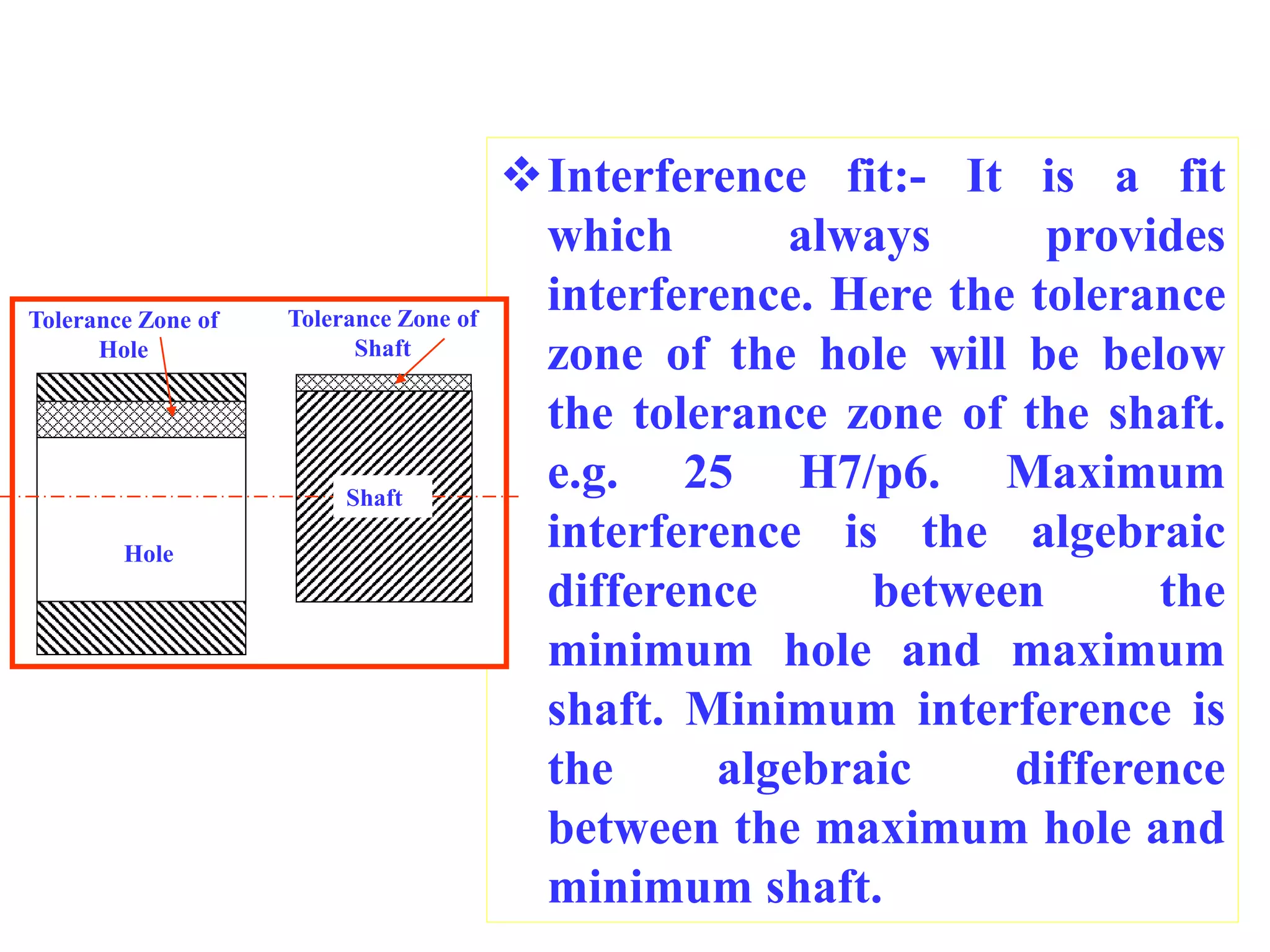 Interference fit:- It is a fit
which always provides
interference. Here the tolerance
zone of the hole will be below
the tolerance zone of the shaft.
e.g. 25 H7/p6. Maximum
interference is the algebraic
difference between the
minimum hole and maximum
shaft. Minimum interference is
the algebraic difference
between the maximum hole and
minimum shaft.
Shaft
Hole
Tolerance Zone of
Hole
Tolerance Zone of
Shaft
 