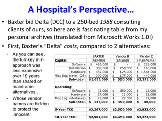 A Hospital’s Perspective… Baxter bid Delta (DCC) to a 250-bed  1988  consulting clients of ours, so here are is fascinating table from my personal archives (translated from Microsoft Works 1.0!) First, Baxter’s “Delta”  costs , compared to 2 alternatives: As you can see, the turnkey mini approach was less expensive over 10 years than shared or mainframe alternatives… Whose vendor names are hidden to protect the innocent!  