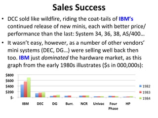 Sales Success DCC sold like wildfire, riding the coat-tails of  IBM’s  continued release of new minis, each with better price/performance than the last: System 34, 36, 38, AS/400… It wasn’t easy, however, as a number of other vendors’ mini systems (DEC, DG…) were selling well back then too.  IBM  just  dominated  the hardware market, as this graph from the early 1980s illustrates ($s in 000,000s):  
