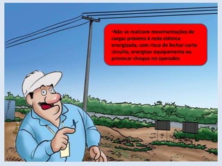 •Não se realizam movimentações de
cargas próximo à rede elétrica
energizada, com risco de fechar curto
circuito, energizar equipamento ou
provocar choque no operador.
 