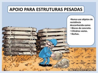 APOIO PARA ESTRUTURAS PESADAS
•Nunca use objetos de
resistência
desconhecida como:
• Blocos de concreto.
• Cilindros vazios.
• Rochas.
 