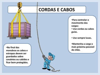 CORDAS E CABOS
•Para controlar o
movimento das
cargas:
• Use cordas ou cabos
guias.
• Use sempre luvas.
•No final das
manobras os cabos e
estropos devem ser
guardados sobre
cavaletes ou cabides e
ficar bem protegidos.
•Para controlar o
movimento das
cargas:
• Use cordas ou cabos
guias.
• Use sempre luvas.
•Mantenha a carga o
mais próxima possível
do chão.
 