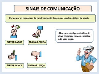 •Para guiar as manobras de movimentação devem ser usados códigos de sinais.
SINAIS DE COMUNICAÇÃO
ELEVAR CARGA ABAIXAR CARGA
ELEVAR LANÇA ABAIXAR LANÇA
•O responsável pela sinalização
deve conhecer todos os sinais e
não usar luvas.
 