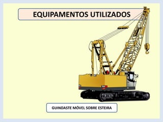 EQUIPAMENTOS UTILIZADOS
GUINDASTE MÓVEL SOBRE ESTEIRA
 