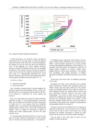 EQUIPMENT FOR THE CLASSIFICATION AND CRUSHING SECTION IN FERTILIZER ...