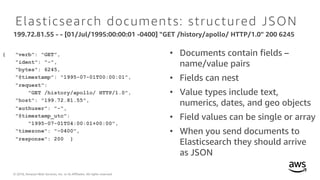 © 2018, Amazon Web Services, Inc. or its Affiliates. All rights reserved.
Elasticsearch documents: structured JSON
{ "verb": "GET",
"ident": "-",
"bytes": 6245,
"@timestamp": "1995-07-01T00:00:01",
"request":
"GET /history/apollo/ HTTP/1.0",
"host": "199.72.81.55",
"authuser": "-",
"@timestamp_utc":
"1995-07-01T04:00:01+00:00",
"timezone": "-0400",
"response": 200 }
• Documents contain fields –
name/value pairs
• Fields can nest
• Value types include text,
numerics, dates, and geo objects
• Field values can be single or array
• When you send documents to
Elasticsearch they should arrive
as JSON
199.72.81.55 - - [01/Jul/1995:00:00:01 -0400] "GET /history/apollo/ HTTP/1.0" 200 6245
 