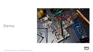 © 2018, Amazon Web Services, Inc. or its Affiliates. All rights reserved.
Demo
 