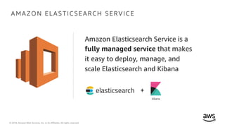 © 2018, Amazon Web Services, Inc. or its Affiliates. All rights reserved.
Amazon Elasticsearch Service is a
fully managed service that makes
it easy to deploy, manage, and
scale Elasticsearch and Kibana
A M A Z O N E L A S T I C S E A R C H S E R V I C E
+
 