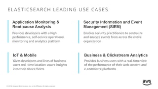 © 2018, Amazon Web Services, Inc. or its Affiliates. All rights reserved.
ELASTICSEARCH LEADING USE CASES
Application Monitoring &
Root-cause Analysis
Security Information and Event
Management (SIEM)
IoT & Mobile Business & Clickstream Analytics
Provides developers with a high
performance, self-service operational
monitoring and analytics platform
Enables security practitioners to centralize
and analyze events from across the entire
organization
Gives developers and lines of business
users real-time location-aware insights
into their device fleets
Provides business users with a real-time view
of the performance of their web content and
e-commerce platforms
 
