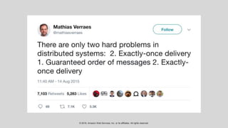 © 2018, Amazon Web Services, Inc. or its affiliates. All rights reserved.
 