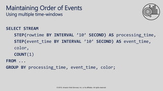 © 2018, Amazon Web Services, Inc. or its affiliates. All rights reserved.
Maintaining Order of Events
Using multiple time-windows
SELECT STREAM
STEP(rowtime BY INTERVAL ’10’ SECOND) AS processing_time,
STEP(event_time BY INTERVAL ’10’ SECOND) AS event_time,
color,
COUNT(1)
FROM ...
GROUP BY processing_time, event_time, color;
SQL
 
