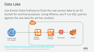 © 2018, Amazon Web Services, Inc. or its Affiliates. All rights reserved. Amazon Confidential and Trademark
Data Lake
Use Kinesis Data Firehose to flush the raw sensor data to an S3
bucket for archival purposes. Using Athena, you’ll run SQL queries
against the raw data for ad-hoc analysis.
https://dataprocessing.wildrydes.com/data-lake.html
 