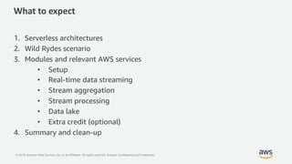 © 2018, Amazon Web Services, Inc. or its Affiliates. All rights reserved. Amazon Confidential and Trademark
What to expect
1. Serverless architectures
2. Wild Rydes scenario
3. Modules and relevant AWS services
• Setup
• Real-time data streaming
• Stream aggregation
• Stream processing
• Data lake
• Extra credit (optional)
4. Summary and clean-up
 