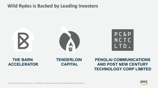 © 2018, Amazon Web Services, Inc. or its Affiliates. All rights reserved. Amazon Confidential and Trademark
Wild Rydes is Backed by Leading Investors
THE BARN
ACCELERATOR
TENDERLOIN
CAPITAL
PENGLAI COMMUNICATIONS
AND POST NEW CENTURY
TECHNOLOGY CORP LIMITED
 