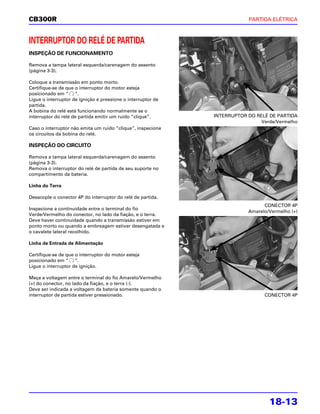 CB300R                                                                    PARTIDA ELÉTRICA



INTERRUPTOR DO RELÉ DE PARTIDA
INSPEÇÃO DE FUNCIONAMENTO

Remova a tampa lateral esquerda/carenagem do assento
(página 3-3).

Coloque a transmissão em ponto morto.
Certifique-se de que o interruptor do motor esteja
posicionado em “ “.
Ligue o interruptor de ignição e pressione o interruptor de
partida.
A bobina do relé está funcionando normalmente se o
interruptor do relé de partida emitir um ruído “clique”.      INTERRUPTOR DO RELÉ DE PARTIDA
                                                                               Verde/Vermelho
Caso o interruptor não emita um ruído “clique”, inspecione
os circuitos da bobina do relé.

INSPEÇÃO DO CIRCUITO

Remova a tampa lateral esquerda/carenagem do assento
(página 3-3).
Remova o interruptor do relé de partida de seu suporte no
compartimento da bateria.

Linha do Terra

Desacople o conector 4P do interruptor do relé de partida.
                                                                                CONECTOR 4P
Inspecione a continuidade entre o terminal do fio
                                                                          Amarelo/Vermelho (+)
Verde/Vermelho do conector, no lado da fiação, e o terra.
Deve haver continuidade quando a transmissão estiver em
ponto morto ou quando a embreagem estiver desengatada e
o cavalete lateral recolhido.

Linha de Entrada de Alimentação

Certifique-se de que o interruptor do motor esteja
posicionado em “ “.
Ligue o interruptor de ignição.

Meça a voltagem entre o terminal do fio Amarelo/Vermelho
(+) do conector, no lado da fiação, e o terra (-).
Deve ser indicada a voltagem da bateria somente quando o
interruptor de partida estiver pressionado.                                     CONECTOR 4P




                                                                                  18-13
 