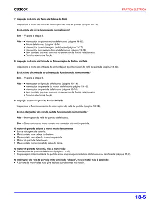 CB300R                                                                                             PARTIDA ELÉTRICA


7. Inspeção da Linha do Terra da Bobina do Relé

  Inspecione a linha do terra do interruptor do relé de partida (página 18-13).

  Está a linha do terra funcionando normalmente?

  Sim – Vá para a etapa 8.

  Não – • Interruptor de ponto morto defeituoso (página 19-17).
        • Diodo defeituoso (página 18-14).
        • Interruptor da embreagem defeituoso (página 19-17).
        • Interruptor do cavalete lateral defeituoso (página 19-18)
        • Sem contato ou mau contato no conector da fiação relacionada.
        • Circuito aberto na fiação.

8. Inspeção da Linha de Entrada de Alimentação da Bobina do Relé

  Inspecione a linha de entrada de alimentação do interruptor do relé de partida (página 18-13).

  Está a linha de entrada de alimentação funcionando normalmente?

  Sim – Vá para a etapa 9.

  Não – • Interruptor de ignição defeituoso (página 19-14).
        • Interruptor de parada do motor defeituoso (página 19-16).
        • Interruptor de partida defeituoso (página 19-16).
        • Sem contato ou mau contato no conector da fiação relacionada.
        • Circuito aberto na fiação.

9. Inspeção do Interruptor do Relé de Partida

  Inspecione o funcionamento do interruptor do relé de partida (página 18-14).

  Está o interruptor do relé de partida funcionando normalmente?

  Não – Interruptor do relé de partida defeituoso.

  Sim – Sem contato ou mau contato no conector do relé de partida.

O motor de partida aciona o motor muito lentamente
• Baixa voltagem da bateria.
• Mau contato nos cabos da bateria.
• Mau contato no cabo do motor de partida.
• Motor de partida defeituoso.
• Mau contato no terminal do cabo do terra.

O motor de partida funciona, mas o motor não
• Embreagem de partida defeituosa (página 11-12).
• Engrenagem intermediária de partida e/ou engrenagem redutora defeituosa ou danificada (página 11-7).

O interruptor do relé de partida emite um ruído “clique”, mas o motor não é acionado
• A árvore de manivelas não gira devido a problemas no motor.




                                                                                                           18-5
 