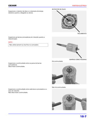 CB300R                                                                               PARTIDA ELÉTRICA

                                                            RETENTOR DE ÓLEO
Inspecione o retentor de óleo e o rolamento da tampa
dianteira quanto a desgaste ou danos.




                                                                                           ROLAMENTO

Inspecione as barras comutadoras do induzido quanto a
descoloração.

NOTA
 Não utilize esmeril ou lixa fina no comutador.




                                                                                   BARRAS COMUTADORAS
                                                            Há continuidade:
Inspecione a continuidade entre os pares de barras
comutadoras.
Deve haver continuidade.




                                                            Não há continuidade:
Inspecione a continuidade entre cada barra comutadora e o
eixo do induzido.
Não deve haver continuidade.




                                                                                              18-7
 