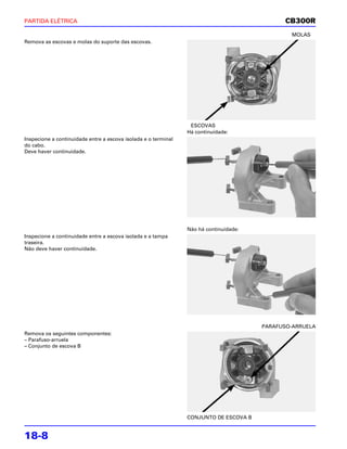 PARTIDA ELÉTRICA                                                                              CB300R
                                                                                               MOLAS
Remova as escovas e molas do suporte das escovas.




                                                                 ESCOVAS
                                                                Há continuidade:
Inspecione a continuidade entre a escova isolada e o terminal
do cabo.
Deve haver continuidade.




                                                                Não há continuidade:
Inspecione a continuidade entre a escova isolada e a tampa
traseira.
Não deve haver continuidade.




                                                                                       PARAFUSO-ARRUELA
Remova os seguintes componentes:
– Parafuso-arruela
– Conjunto de escova B




                                                                CONJUNTO DE ESCOVA B


18-8
 