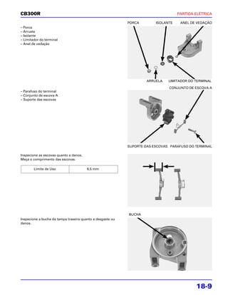 CB300R                                                                              PARTIDA ELÉTRICA

                                                            PORCA        ISOLANTE    ANEL DE VEDAÇÃO
– Porca
– Arruela
– Isolante
– Limitador do terminal
– Anel de vedação




                                                                     ARRUELA   LIMITADOR DO TERMINAL

                                                                               CONJUNTO DE ESCOVA A
– Parafuso do terminal
– Conjunto de escova A
– Suporte das escovas




                                                            SUPORTE DAS ESCOVAS PARAFUSO DO TERMINAL

Inspecione as escovas quanto a danos.
Meça o comprimento das escovas.

        Limite de Uso                   6,5 mm




                                                            BUCHA
Inspecione a bucha da tampa traseira quanto a desgaste ou
danos.




                                                                                            18-9
 