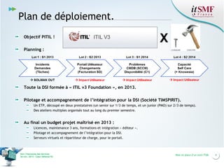 Plan de déploiement.
Objectif PITIL !
Planning :

Toute la DSI formée à « ITIL v3 Foundation », en 2013.
Pilotage et accompagnement de l’intégration pour la DSI (Société TIMSPIRIT).
Un ETP, découpé en deux prestataires (un senior sur 1/3 de temps, et un junior (PMO) sur 2/3 de temps).
Des ateliers multiples organisés tout au long du premier semestre.

Au final un budget projet maîtrisé en 2013 :
Licences, maintenance 3 ans, formations et intégration « éditeur ».
Pilotage et accompagnement de l’intégration pour la DSI.
Serveurs virtuels et répartiteur de charge, pour le portail.

Vers l’harmonie des Services
26 nov. 2013 – Cœur Défense 92

Mise en place d’un outil ITSM

4

 