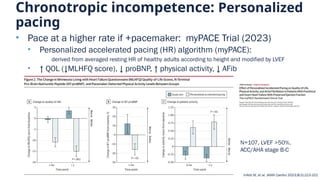 Treatment for HFpEF: Current State of the Art and Ongoing Trials | PPTX