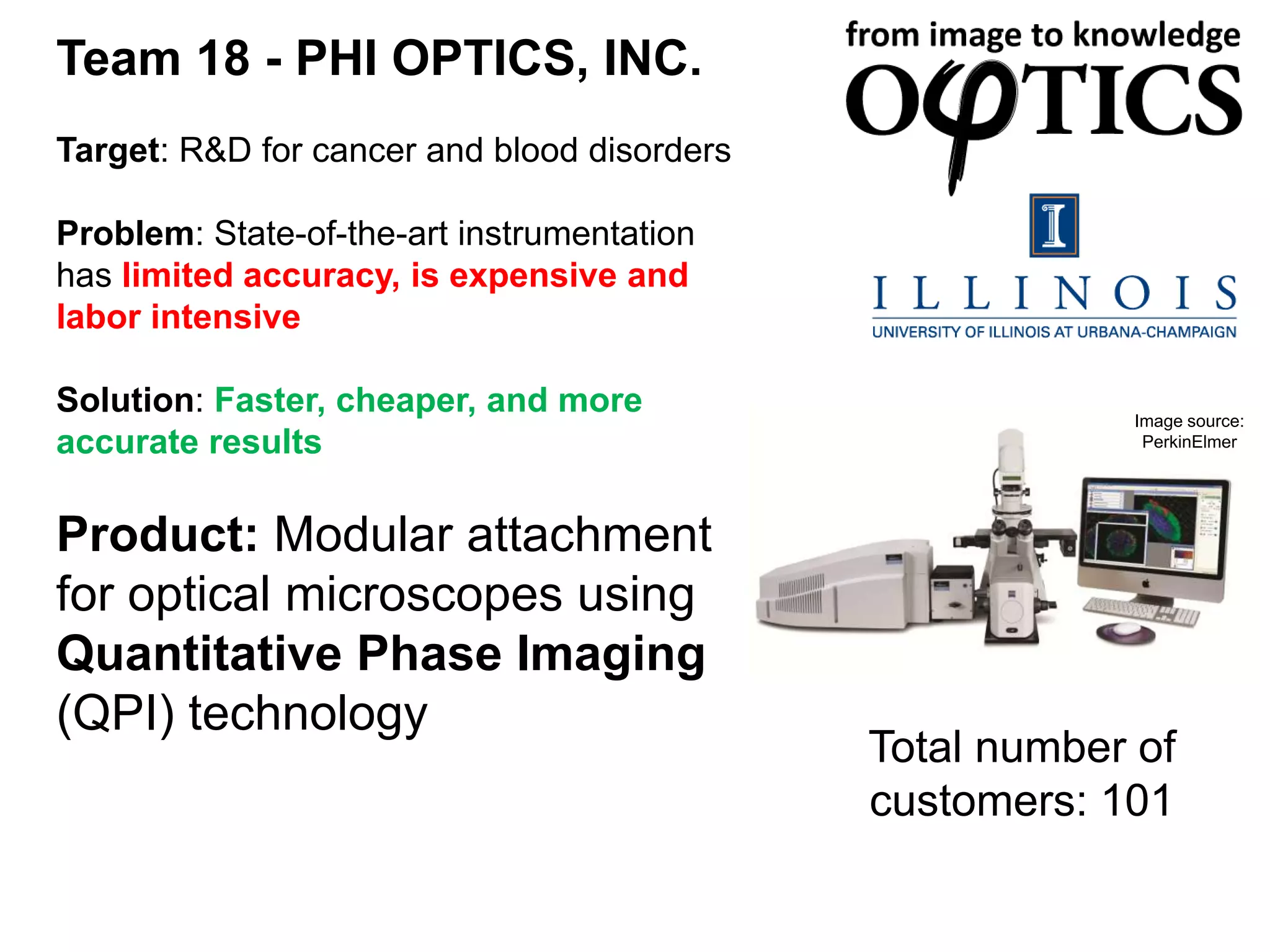 Team 18 - PHI OPTICS, INC.
Target: R&D for cancer and blood disorders

Problem: State-of-the-art instrumentation
has limited accuracy, is expensive and
labor intensive

Solution: Faster, cheaper, and more                      Image source:
accurate results                                          PerkinElmer




Product: Modular attachment
for optical microscopes using
Quantitative Phase Imaging
(QPI) technology
                                             Total number of
                                             customers: 101
 
