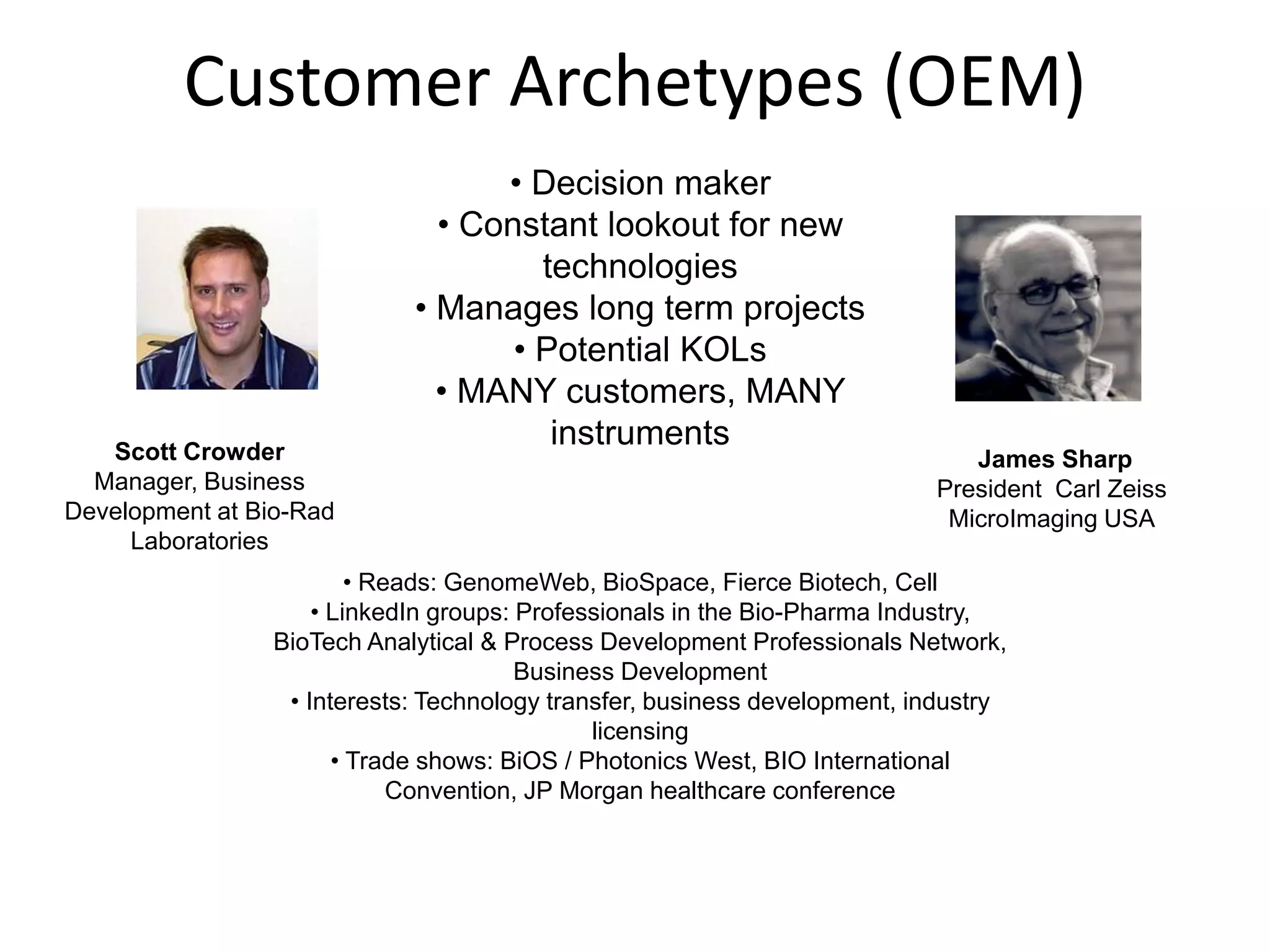 Customer Archetypes (OEM)
                                   • Decision maker
                               • Constant lookout for new
                                      technologies
                             • Manages long term projects
                                    • Potential KOLs
                               • MANY customers, MANY
   Scott Crowder
                                       instruments
                                                                              James Sharp
  Manager, Business                                                        President Carl Zeiss
Development at Bio-Rad                                                      MicroImaging USA
     Laboratories
                         • Reads: GenomeWeb, BioSpace, Fierce Biotech, Cell
                     • LinkedIn groups: Professionals in the Bio-Pharma Industry,
                 BioTech Analytical & Process Development Professionals Network,
                                        Business Development
                  • Interests: Technology transfer, business development, industry
                                              licensing
                       • Trade shows: BiOS / Photonics West, BIO International
                             Convention, JP Morgan healthcare conference
 