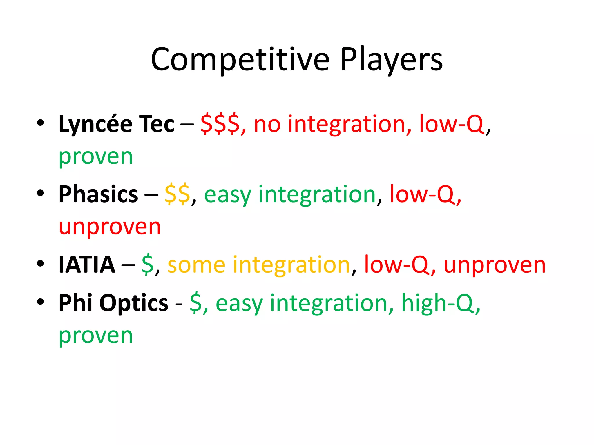 Competitive Players
• Lyncée Tec – $$$, no integration, low-Q,
  proven
• Phasics – $$, easy integration, low-Q,
  unproven
• IATIA – $, some integration, low-Q, unproven
• Phi Optics - $, easy integration, high-Q,
  proven
 