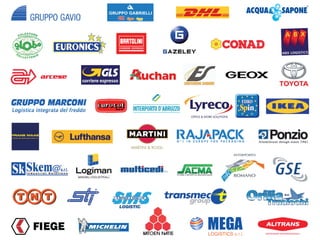 RDB ITALPREFABBRICATI - "Sistemi prefabbricati per la logistica"