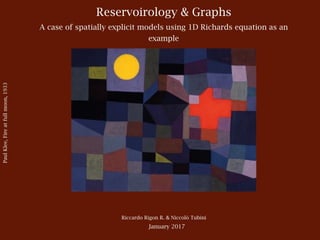 Reservoirology & Graphs
A case of spatially explicit models using 1D Richards equation as an
example
Riccardo Rigon R. & Niccolò Tubini
January 2017
PaulKlee,Fireatfullmoon,1933
 