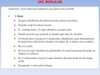 SAC BORULAR
 