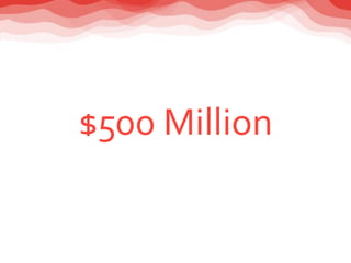 $500 Million
 