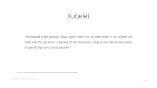 © Copyright 2020 Hysn Pte Ltd, All rights reserved
Kubelet
“The kubelet is the primary "node agent" that runs on each node. It can register the
node with the api server using one of: the hostname; a flag to override the hostname;
or specific logic for a cloud provider.”
Source: http://kubernetes.io/docs/reference/command-line-tools-reference/kubelet/
 