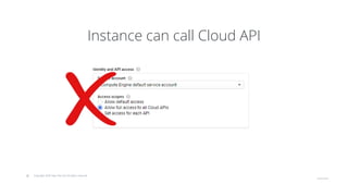 © Copyright 2020 Hysn Pte Ltd, All rights reserved
Instance can call Cloud API
 