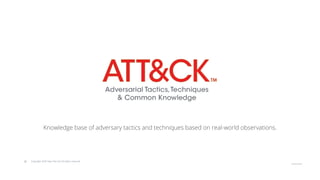 © Copyright 2020 Hysn Pte Ltd, All rights reserved
Knowledge base of adversary tactics and techniques based on real-world observations.
 