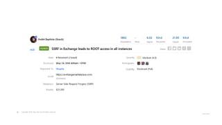 © Copyright 2020 Hysn Pte Ltd, All rights reserved
 