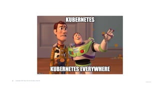 © Copyright 2020 Hysn Pte Ltd, All rights reserved
 