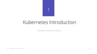 8
© Copyright 2020 Hysn Pte Ltd, All rights reserved
1
Kubernetes Introduction
Overview basic of Kubernetes components.
 