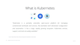© Copyright 2020 Hysn Pte Ltd, All rights reserved
What is Kubernetes
“Kubernetes is a portable, extensible, open-source platform for managing
containerized workloads and services, that facilitates both declarative configuration
and automation. It has a large, rapidly growing ecosystem. Kubernetes services,
support, and tools are widely available.”
Source: https://kubernetes.io/docs/concepts/overview/what-is-kubernetes/
 