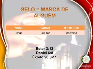 NOME CARGO TERRITÓRIO
Deus Criador Universo
Ester 3:12Ester 3:12
Daniel 6:8Daniel 6:8
Êxodo 20:8-11Êxodo 20:8-11
 