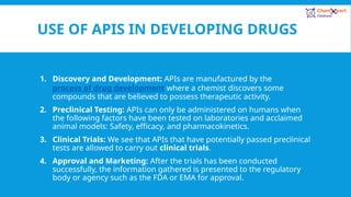 What Is An Apis Drug – Api Pharmaceutical – ZWTDT