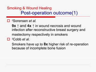 Smoking And Wound Healing Handout – LVLE