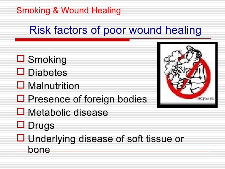 18. Smoking And Wound Healing