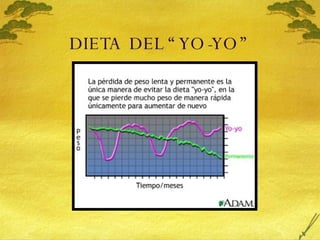 18 Sobrepeso y Obesidad